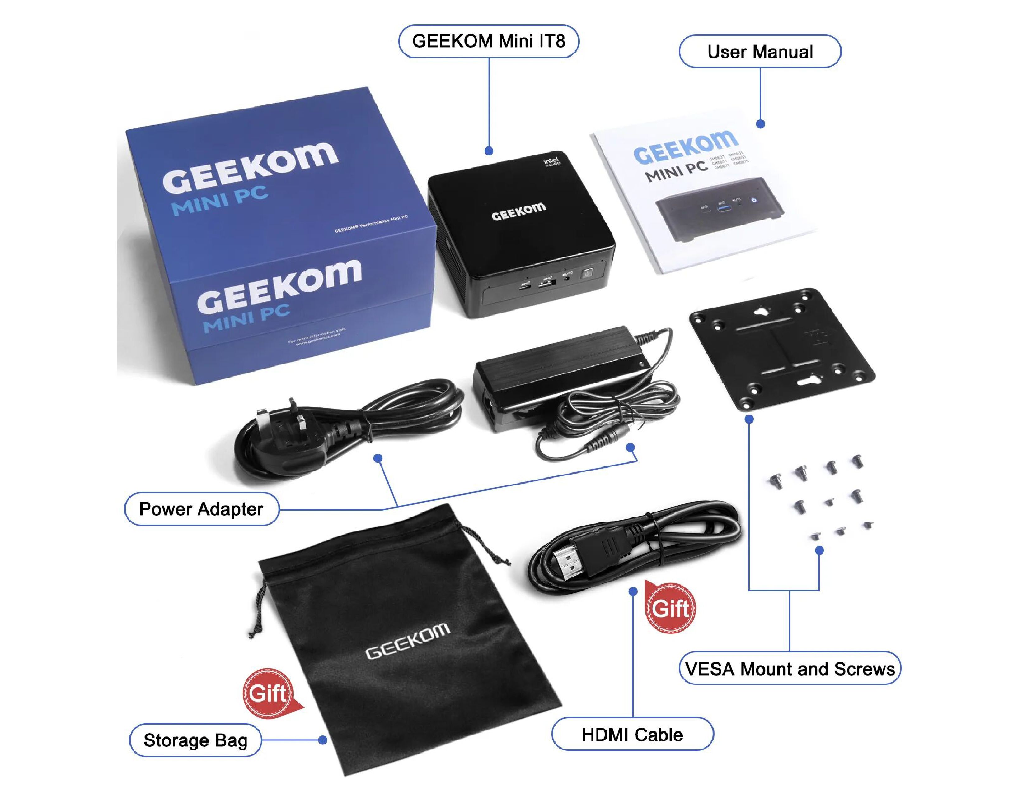 Мини geekom. NSGP мини-ПК Nano PC b1. Geekom a7 AMD комплект. Geekom мини фотографии. Geekom mini купить