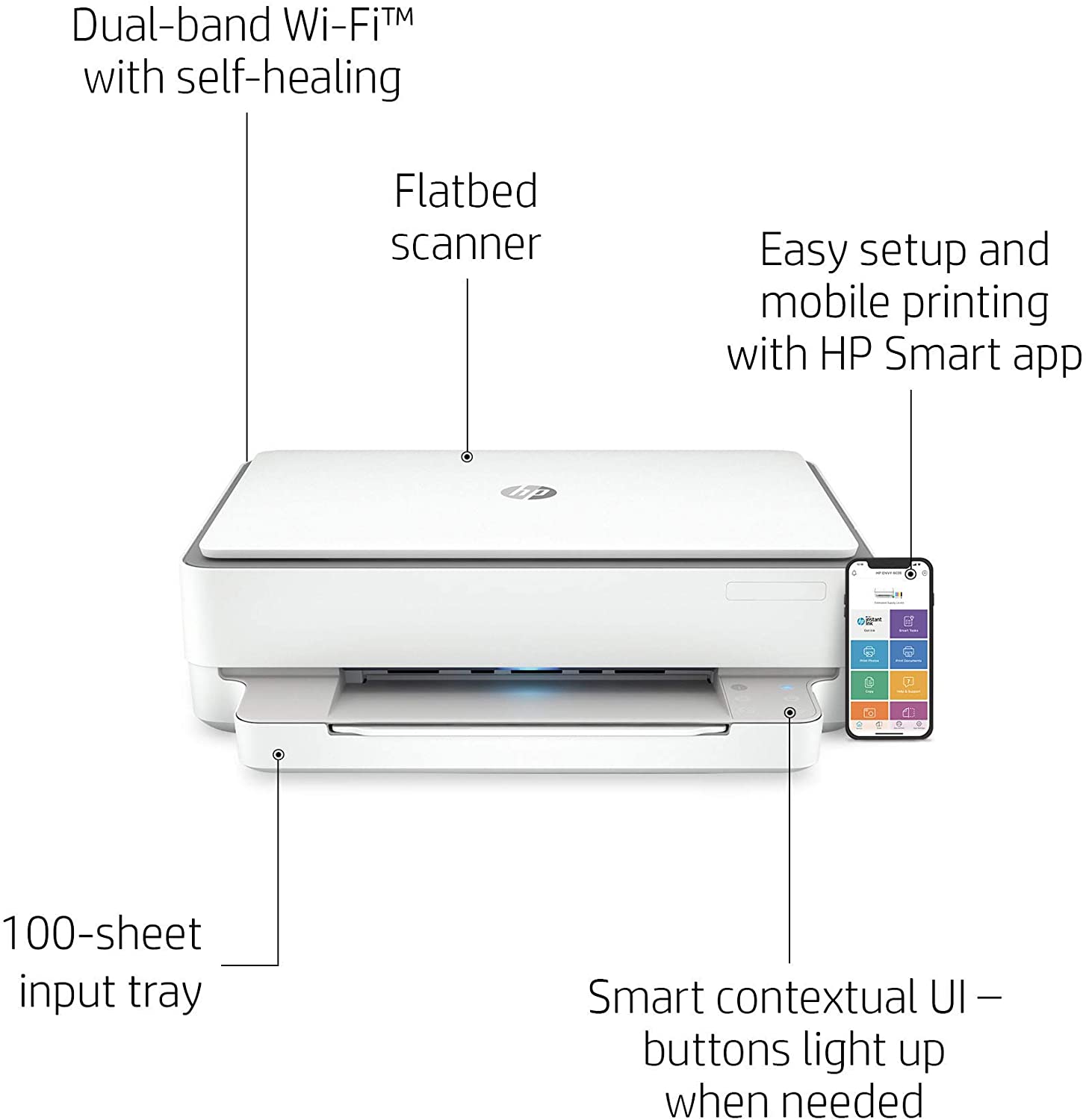 HP ENVY 6020e Wireless Inkjet Print Scan Copy Double Sided Printing - Image 2