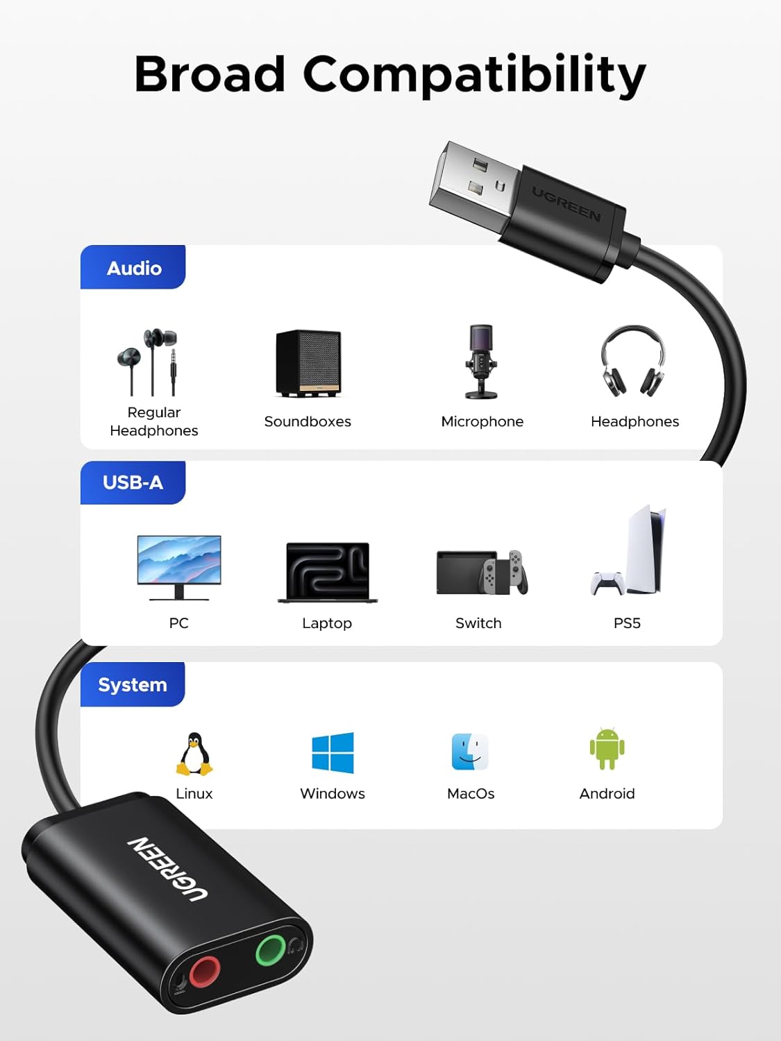 UGREEN USB Sound Card USB 2.0 to 3.5mm Jack Audio Adapter Dual Aux Stereo Headphone Microphone Splitter External DAC Dongle Compatible with Laptop PC PS5 PS4 Raspberry Pi 4 Mac Windows Linux Headset - Image 2
